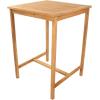 Sunnydaze 3-Piece Teak Wood Bar-Height Patio Table Set – Outdoor Bar Table and Chairs – for Balcony, Home Bar, or Deck