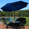 Sunnydaze Sunbrella 9-Foot Patio Umbrella with Auto Tilt and Crank – Rust Resistant Aluminum Pole(Pacific Blue)