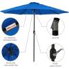 Sunnydaze Sunbrella 9-Foot Patio Umbrella with Auto Tilt and Crank – Rust Resistant Aluminum Pole(Pacific Blue)