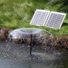 Sunnydaze 396 GPH Outdoor Solar Pump and Panel Fountain Kit with Battery Pack and LED Light – 120-Inch Lift