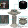 Sunnydaze 25-Inch Square 2-Tier Outdoor Bird Bath Water Fountain – LED Lights – Electric Submersible Pump with Adjustable Flow