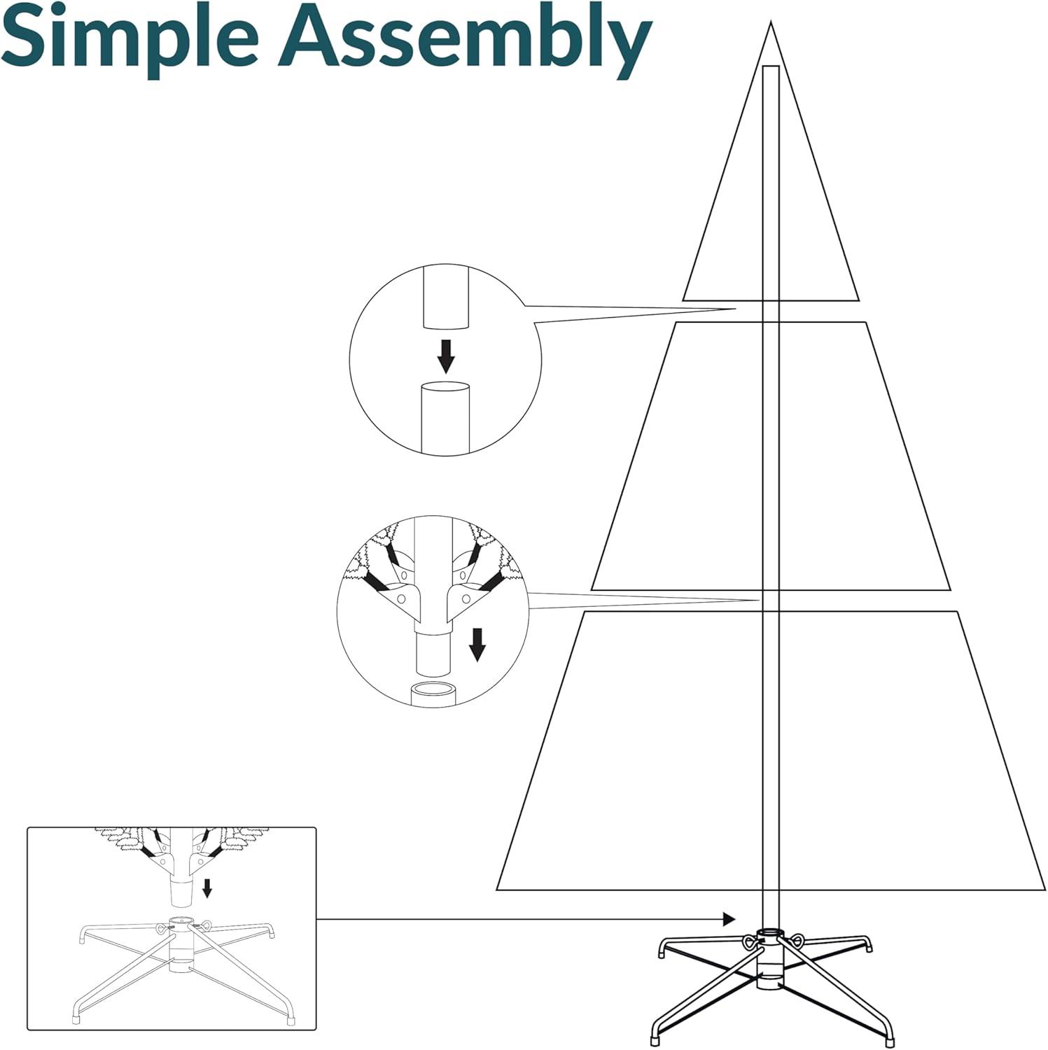 image:imageSunnydaze 7Foot Faux Canadian Pine Christmas Tree with Hinged Branches Unlit PVC Artificial Tree with Metal Stand Indoor Holiday Decoration Full Profile Easy to Assemble7ft