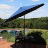 Sunnydaze 9-Foot Patio Umbrella with Fade Resistant Canopy – Auto Tilt and Crank – Rust-Resistant Aluminum Pole(Navy Blue)
