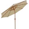 Sunnydaze 8.5 ft Outdoor Patio Umbrella with Push Button Tilt and Crank – Faux Woodgrain Finish – Large Vented Market Umbrella(Beige)