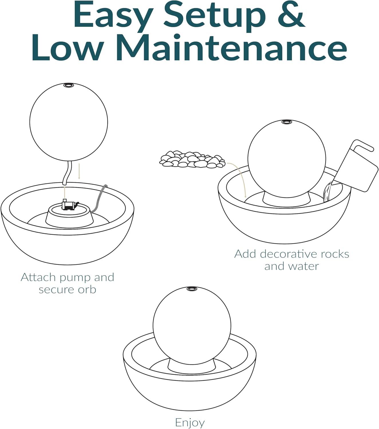 image:imageSunnydaze Tabletop Ceramic Tabletop Fountain with Orb Relaxing Indoor Fountain for Meditation for Office Bedroom or Living Room White Set of 4Teal